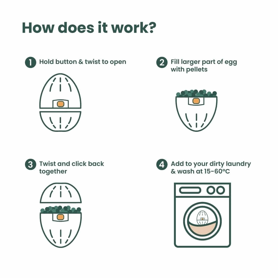 ecoegg Laundry Egg - Fresh Linen (70 Washes!) (5928451670174)